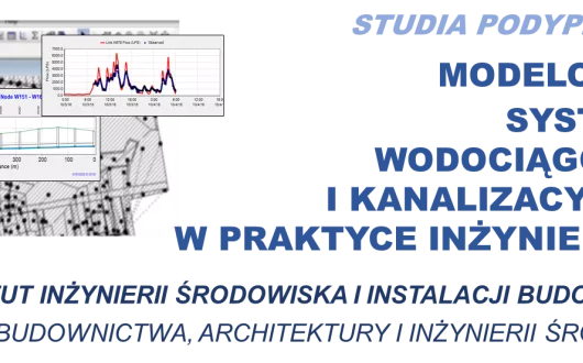 Studia Podyplomowe